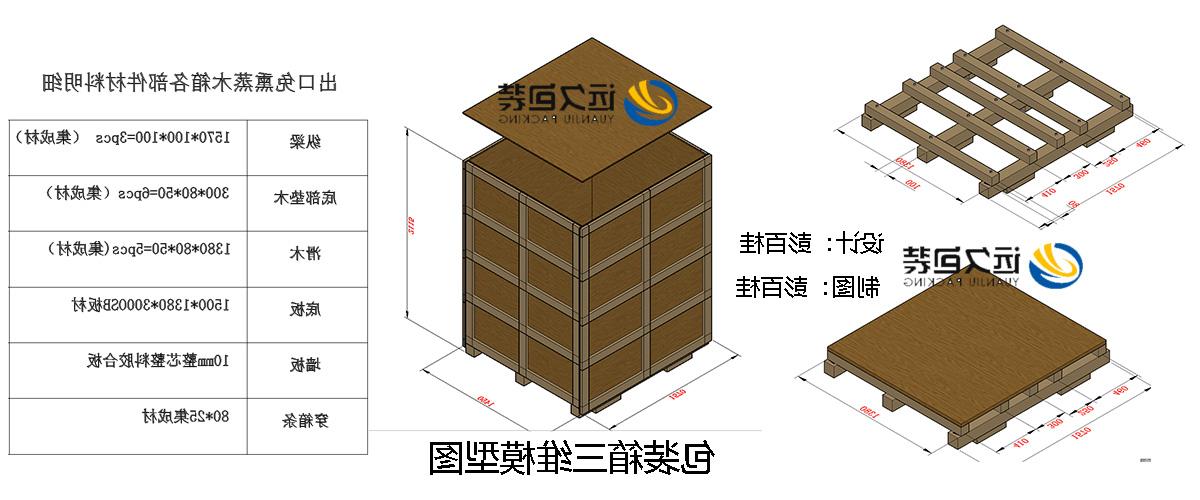 <a href='http://b8l0.wangzhengwang.com'>买球平台</a>的设计需要考虑流通环境和经济性
